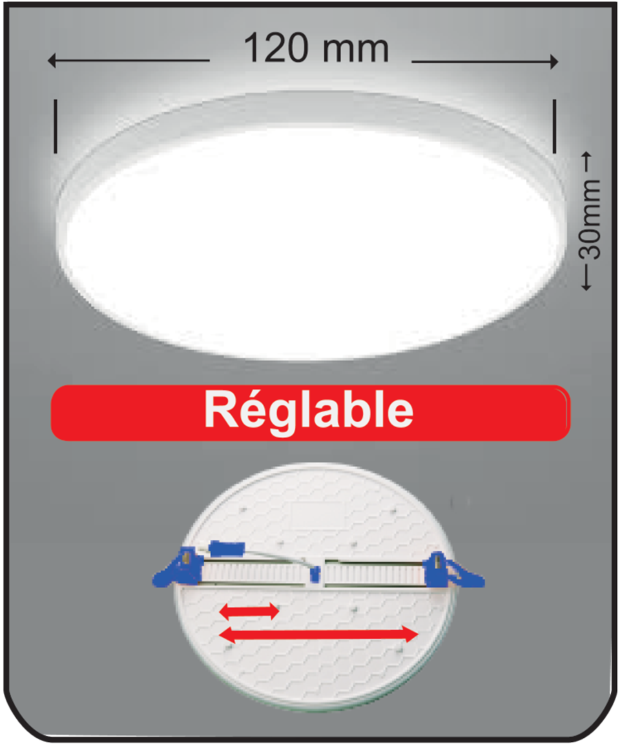 LED panel 3D 18W