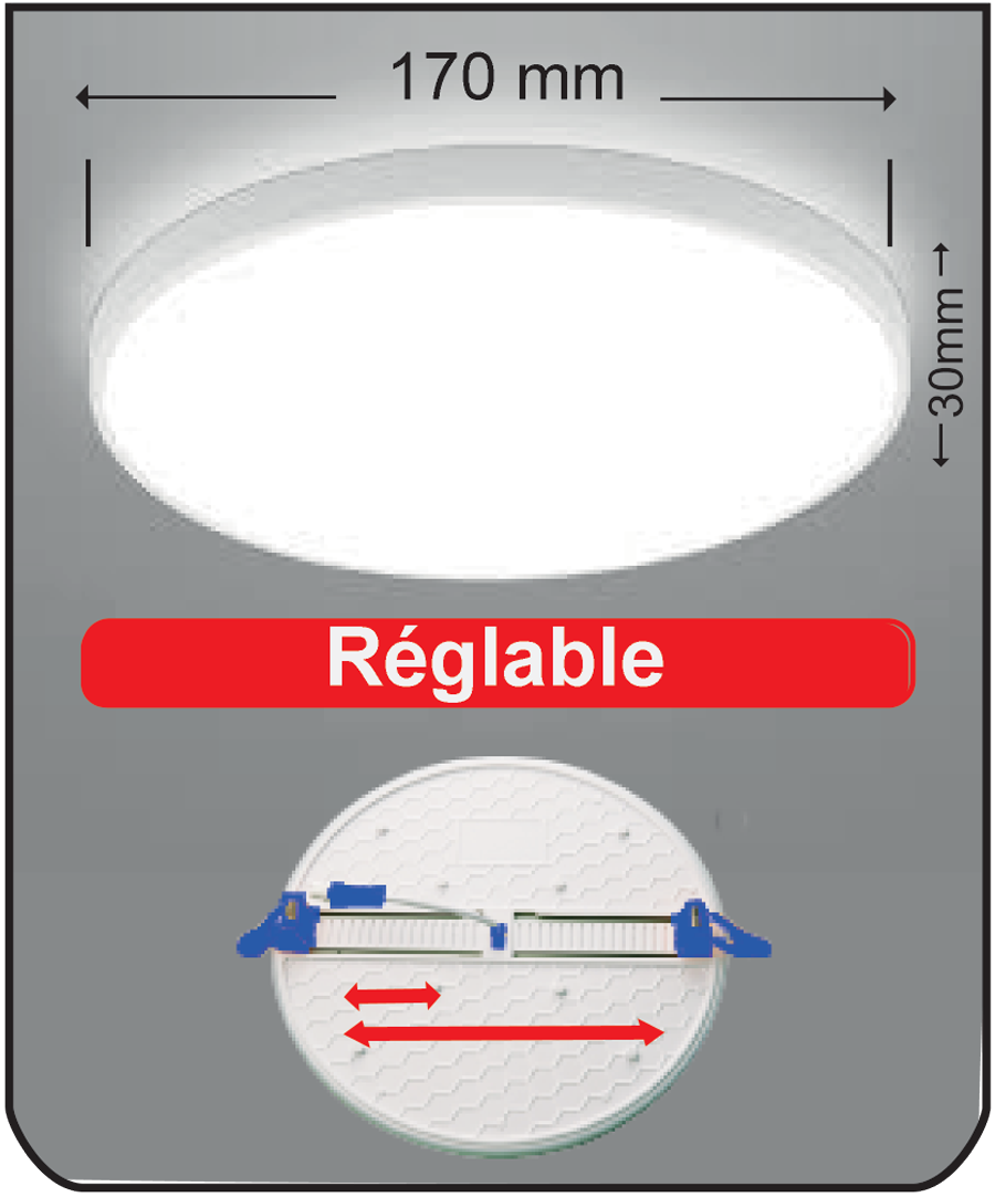 LED panel 3D 24W
