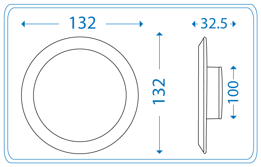 Panel 12W