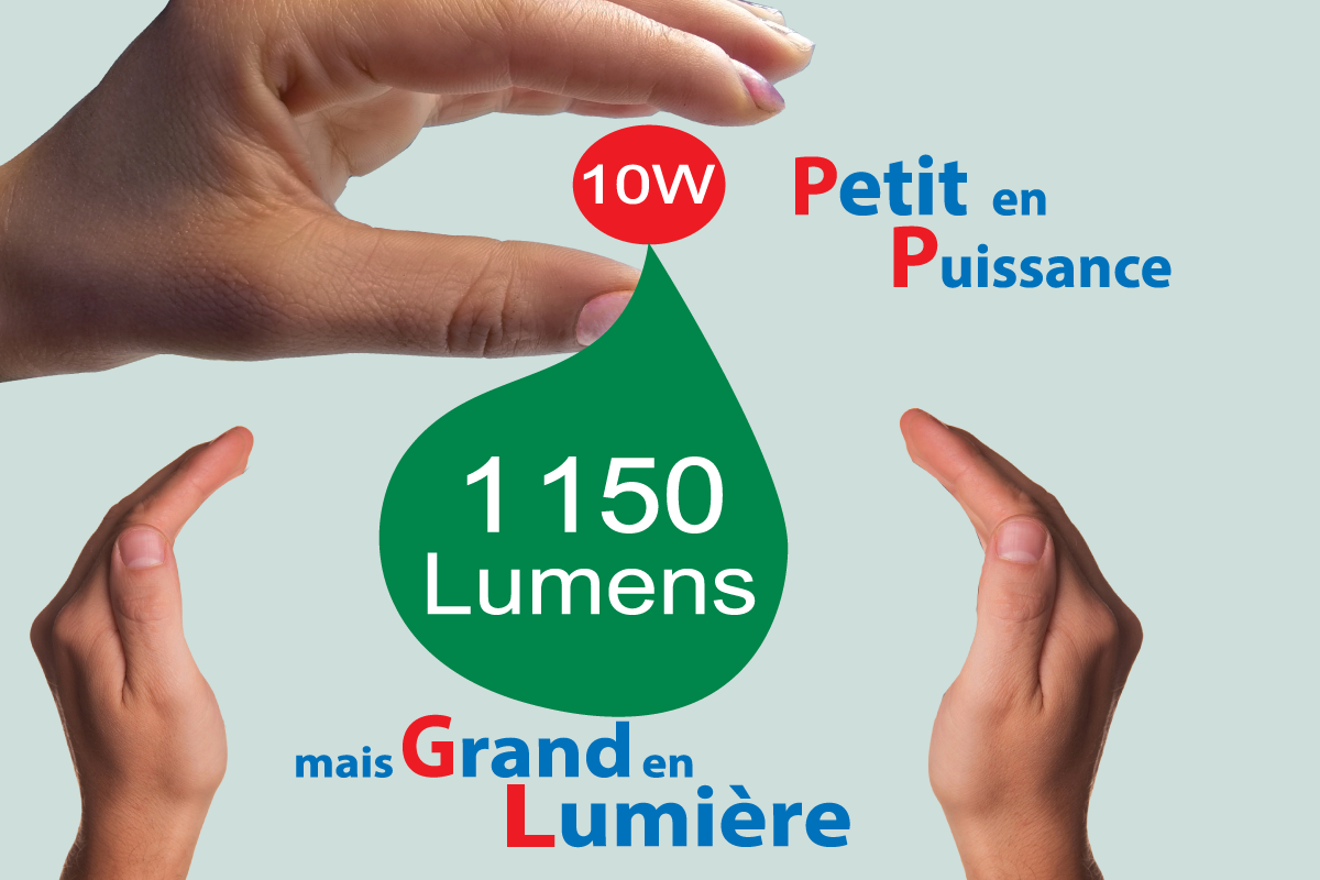 luminosité