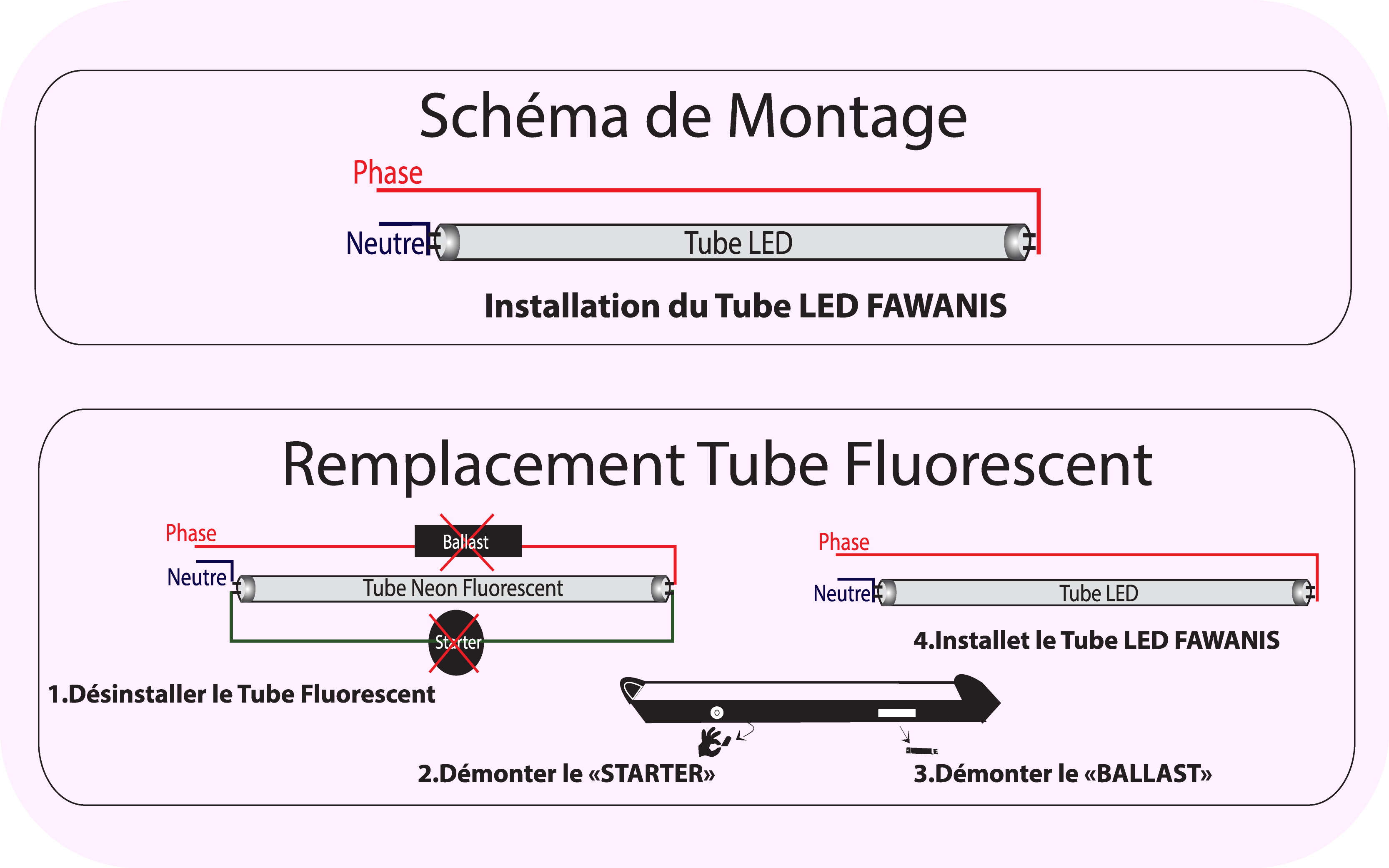 schéma de montage tube led